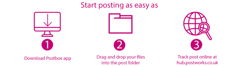 Online Franking Managed Print Services Nustream Print Services And 