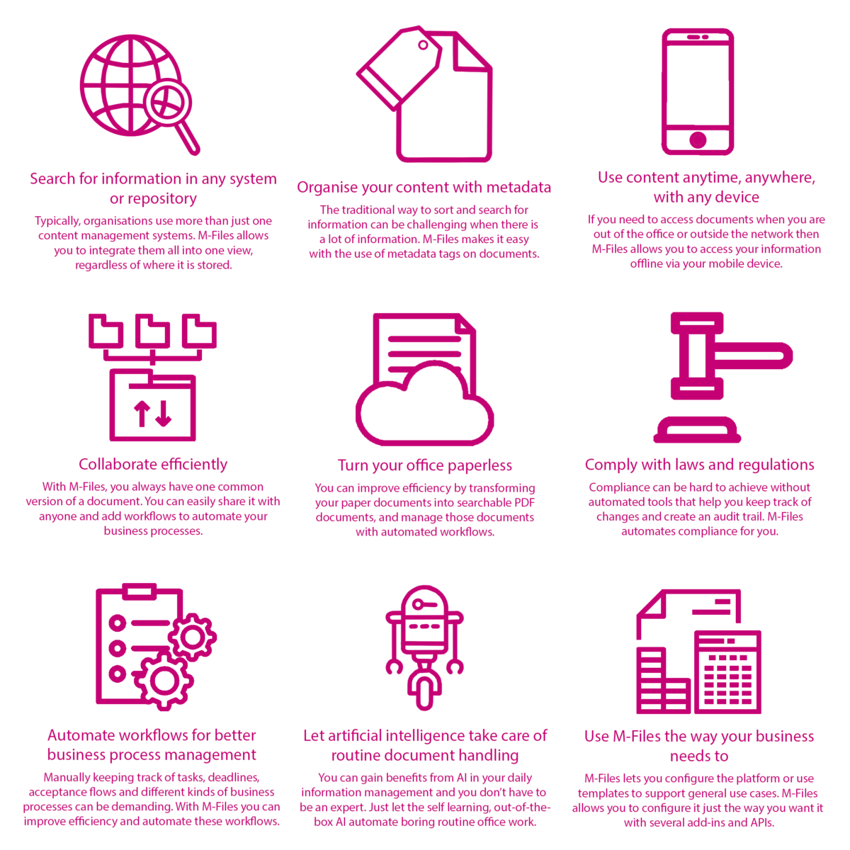 M Files Managed Print Services Nustream Print Services And Solutions