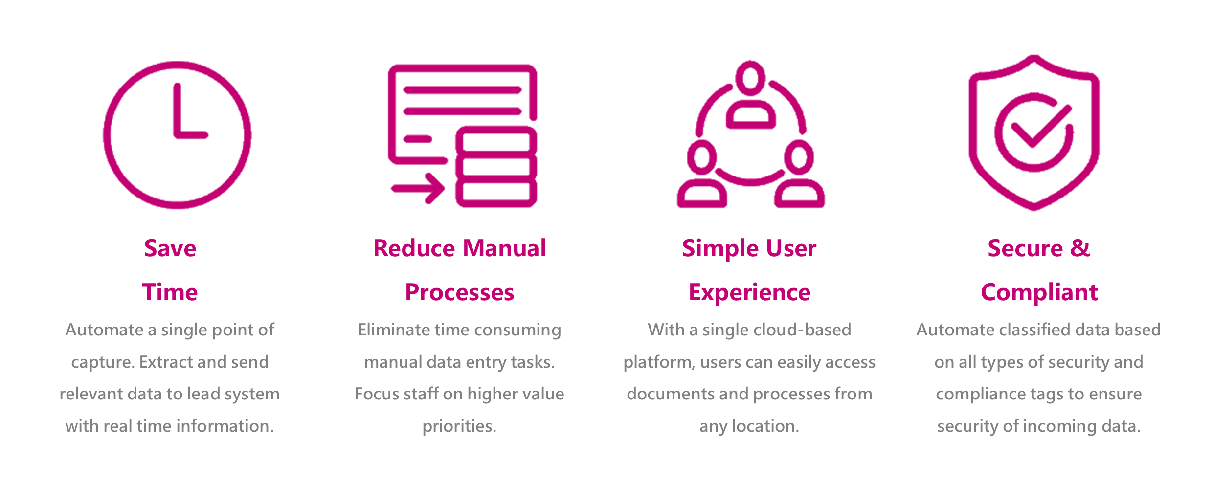 Intelligent-Document-Automation-Platform